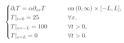 figure2