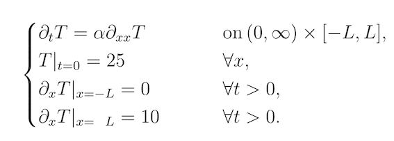 figure4